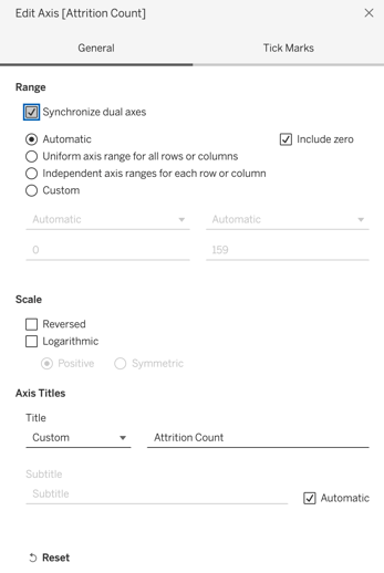Tableau interactive dashboard project