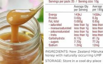 properties of manuka honey