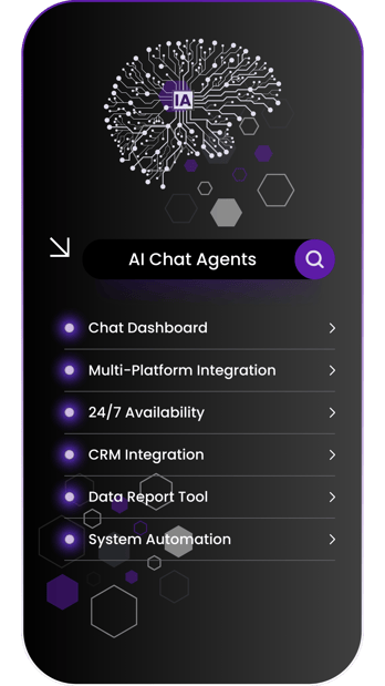 ai chatbot agents for hospitality