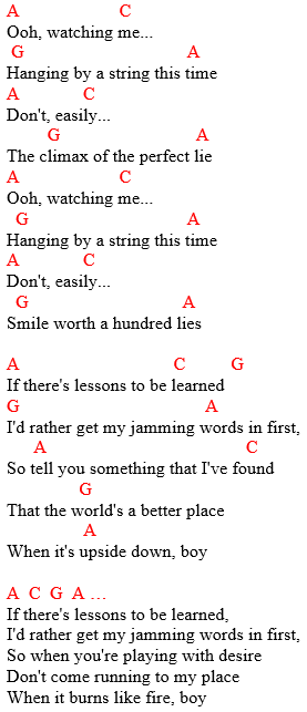 Gabriella Cilmi - chords and lyrics