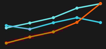 Bankeaz | Analytics icon