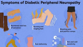 diabetic neuropathy