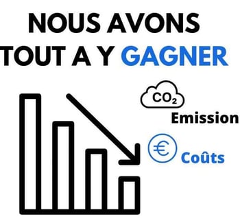 Schéma avec un graphique de la baisse du coût et des émissions de CO2 grâce au conteneur pliable