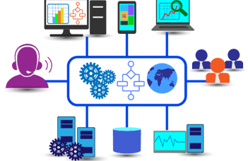 Bowmanville Managed IT Services