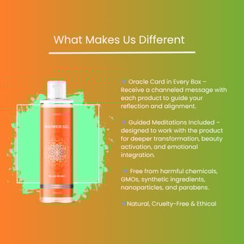 Bliss Burst Reiki-infused Shower Gel