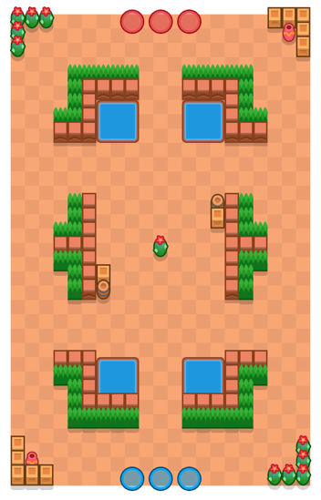NUEVOS HORIZONTES