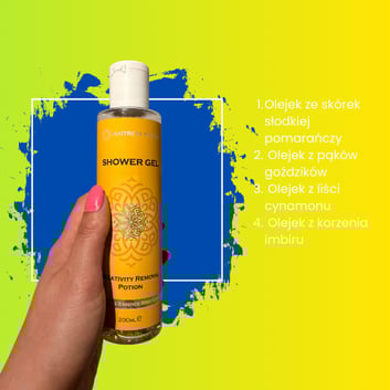 Maitreya Fields Negativity Removal Potion Shower Gel
