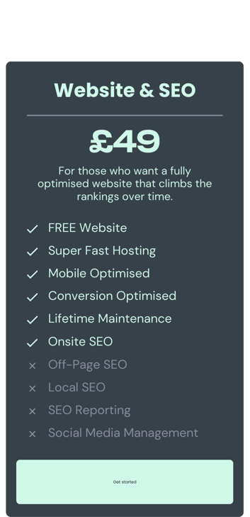 website & seo package