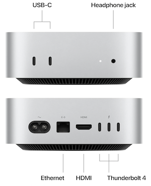 The best Mac  in the trade-off price versus performance