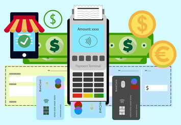 Oracle financing (OFD) and payment flexibility