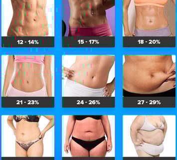 Image estimate FFMI for women