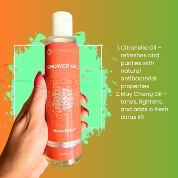 Bliss Burst Reiki-infused Shower Gel