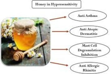 the golden rule fasting and honey