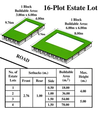 Heritage Park Private Estate Lot