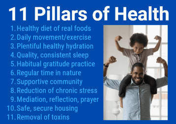 Pillars of Health