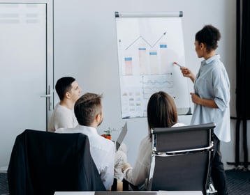 Capital project sales strategy consultation for B2B companies