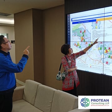 Reviewing functions of a dash board for use by end users to improve energy efficiency.
