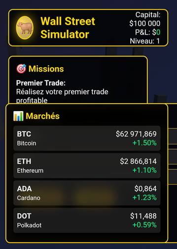 a wall street trading simulator with a wall street trading simulator