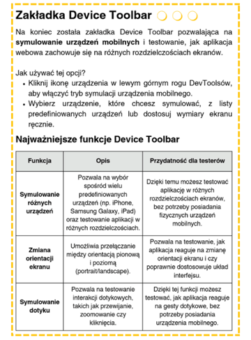 device toolbar