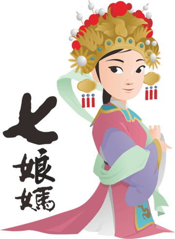 七娘媽