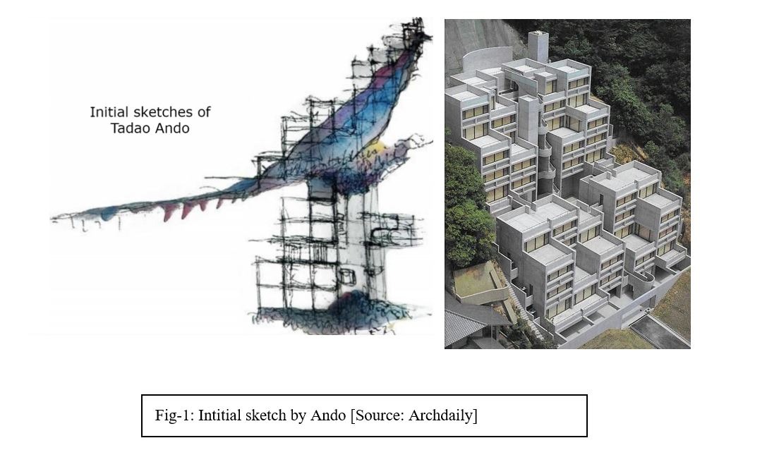 【再販なし！】Tadao Ando Rokko Housing Case Study: Rokko Housing I, II, III by Tadao Ando: Introduction