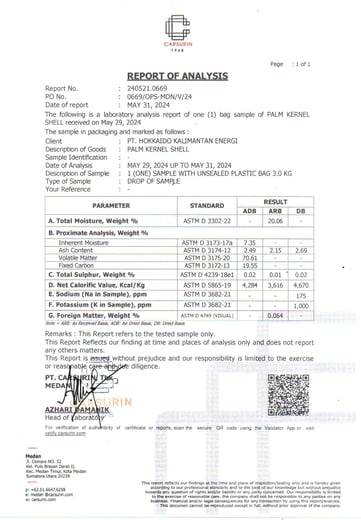 Sertifikat ROA
