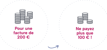 avance-immediate-credi-impôt