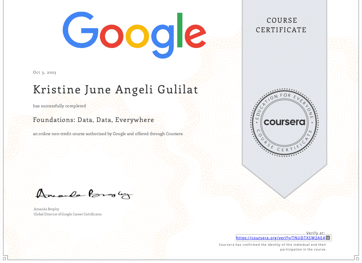 a certificate certificate for a course in google search