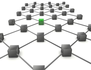 Unique algorithm image