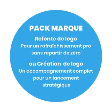 pack Marque : refonte de logo et création de logo par Lz Créa, , Essonne