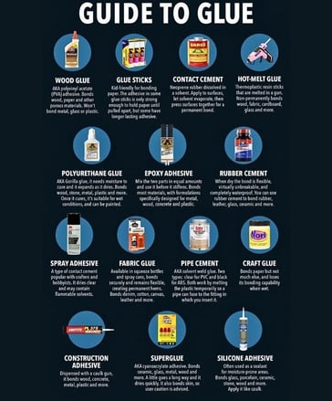 a guide to get the most out of glue