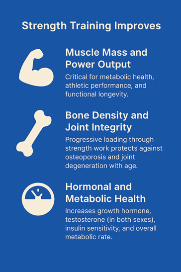 a poster of a man's bodybuilding muscles