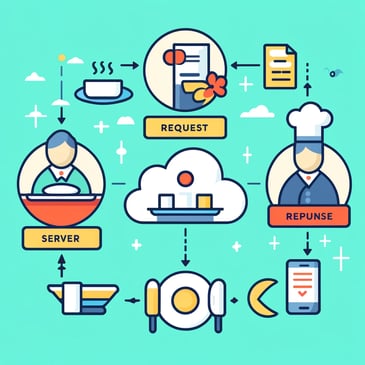 API Infographics representation