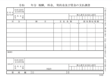 ANMEI Báo cáo các khoản chi trả ngoài lương nhân viên như thù lao, thưởng 報酬、料金、契約金及び賞金の支払調書