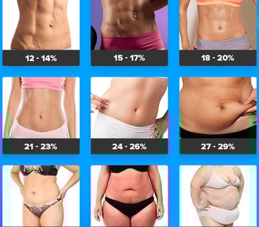 Image estimate FFMI for women