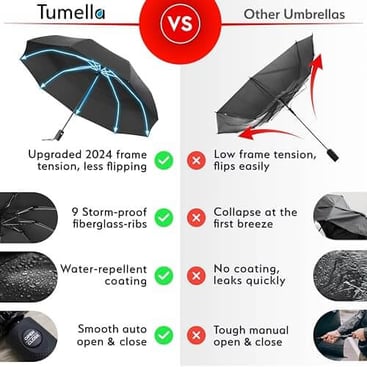 comparison of Tumella Flip-proof Travel Umbrella advanced frame and of normal umbrella frames