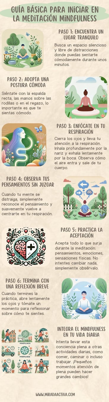 Guía básica para iniciar en meditación mindfulness