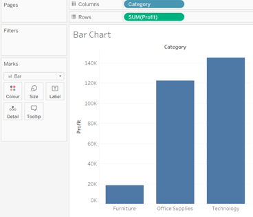 Bar chart in tableau