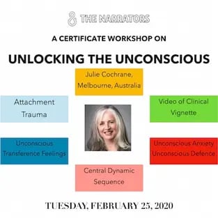 Workshop “Unlocking the Unconscious”, 2020