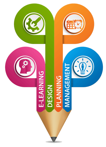 Instructional Design, E-Learning, and Graphic Design, 2024