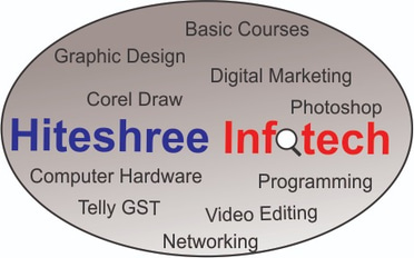 Hiteshree Infotech logo
