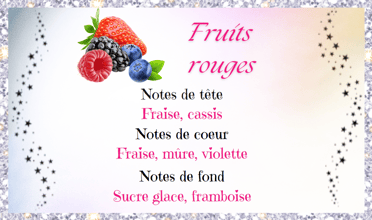 Description parfum Fruits rouges