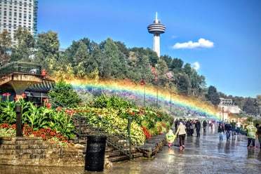 Niagara Falls 