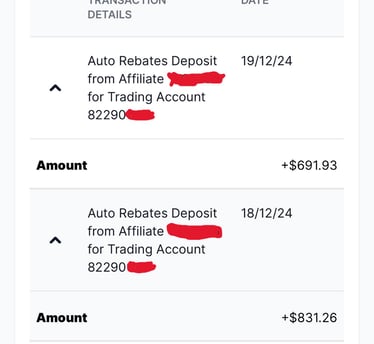 Forex Rebate XM