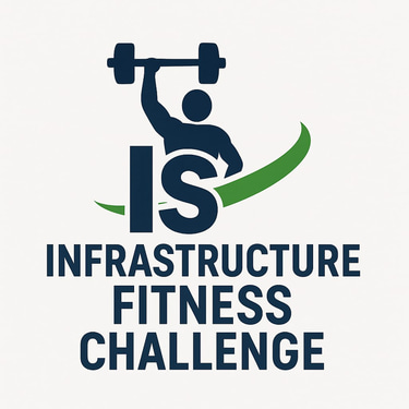 PnP IS Infrastructure Fitness Challenge logo