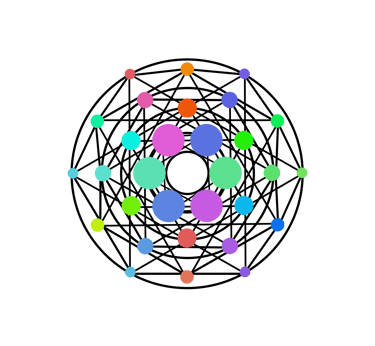 Happy World logo