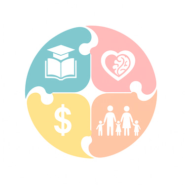 Healthy Wealthy Body and Brain logo