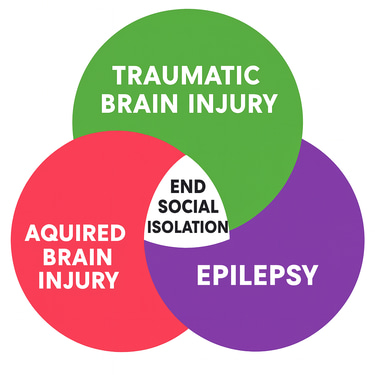 End social isolation logo