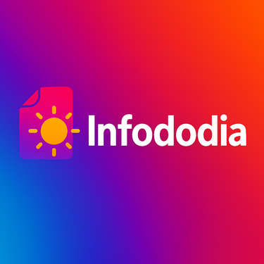 Infododia logo