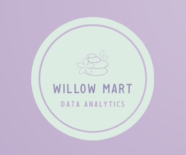 WILLOW MART logo